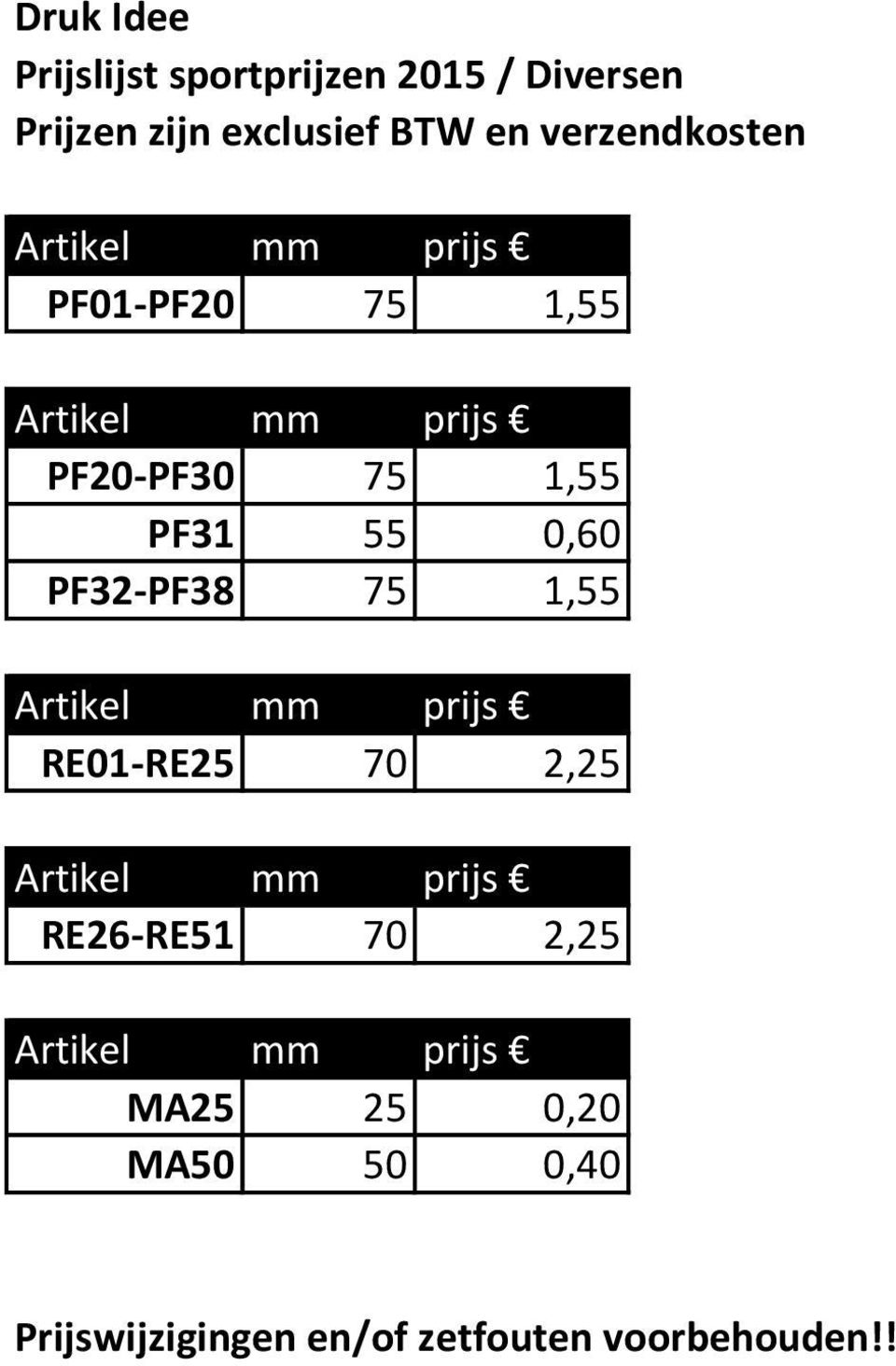 RE01-RE25 70 2,25 RE26-RE51 70 2,25 MA25 25 0,20 MA50