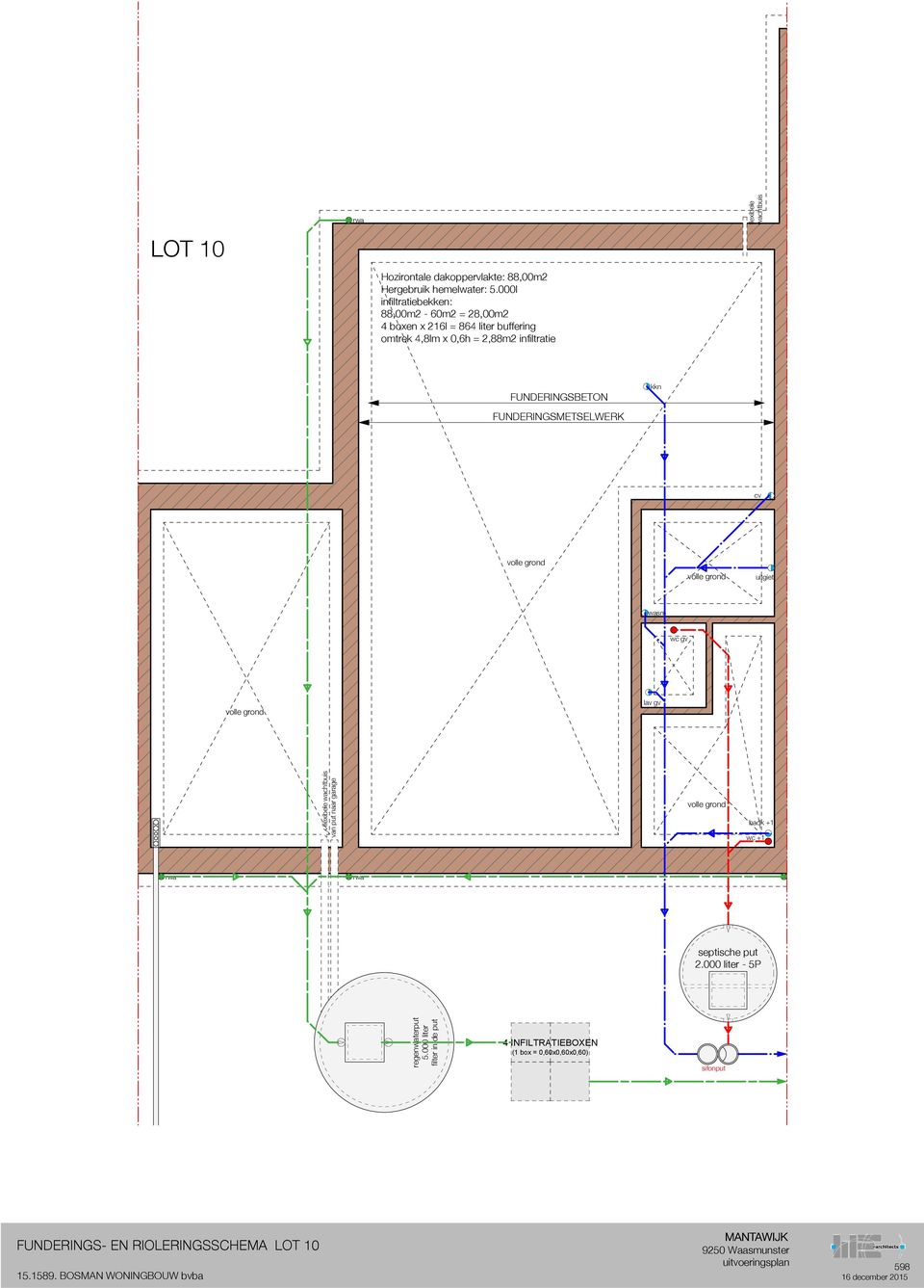 FUNDERINGSMETSELWERK kkn cv volle grond volle grond uitgiet wasm wc gv volle grond lav gv wc gv 2 x flexibele wachtbuis van put naar garage volle grond badk + wc +