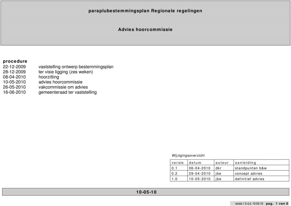 advies 16-06-2010 gemeenteraad ter vaststelling Wijzigingsoverzicht versie 0.1 0.2 1.