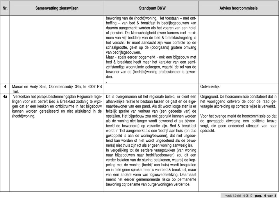 niet uitsluitend in de (hoofd)woning. bewoning van de (hoofd)woning.