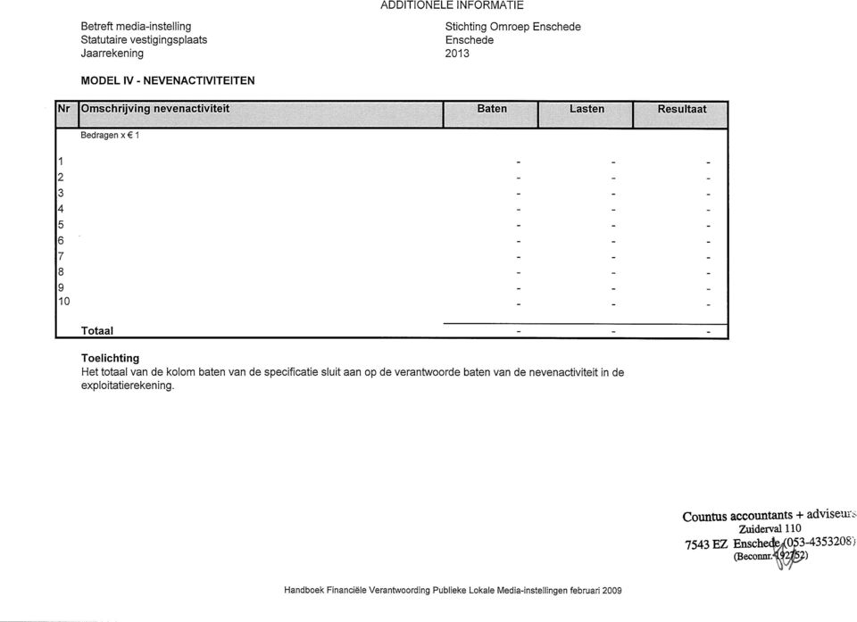 de kolom baten van de specificatie sluit aan op de verantwoorde baten van de nevenactiviteit in de exploitatierekening.