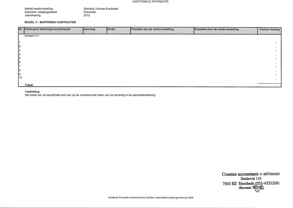 1 1 2 3 4 5 6 7 8 9 10 Totaal Toelichting Het totaal van de specificatie sluit aan op de verantwoorde baten van de bartering in de exploitatierekening