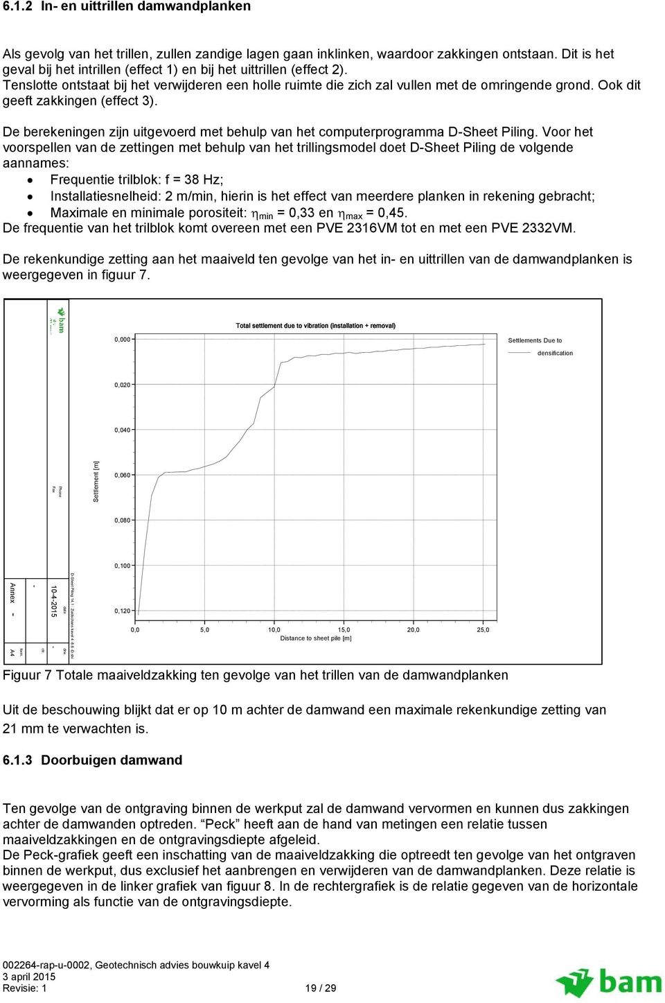 Ook dit geeft zakkingen (effect 3). De berekeningen zijn uitgevoerd met behulp van het computerprogramma D-Sheet Piling.