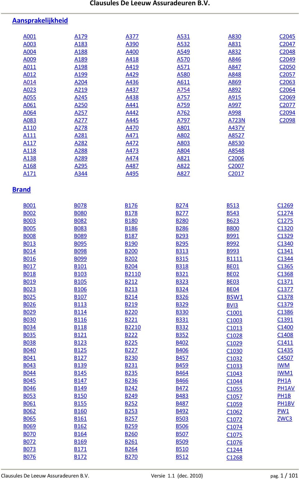 A288 A289 A295 A344 A377 A390 A400 A418 A419 A429 A436 A437 A438 A441 A442 A445 A470 A471 A472 A473 A474 A487 A495 A531 A532 A549 A570 A571 A580 A611 A754 A757 A759 A762 A797 A801 A802 A803 A804 A821