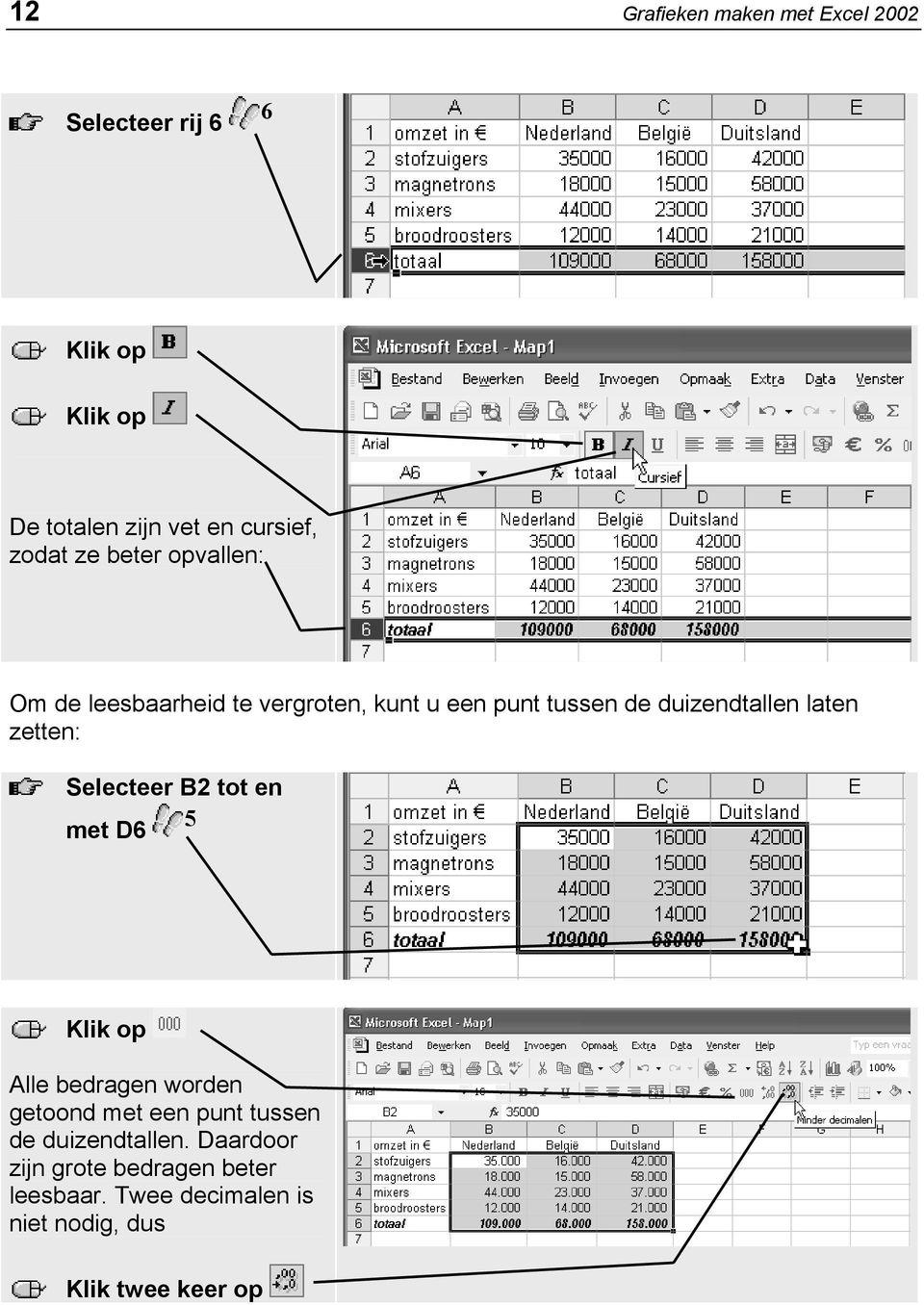 zetten: Selecteer B2 tot en met D6 Alle bedragen worden getoond met een punt tussen de