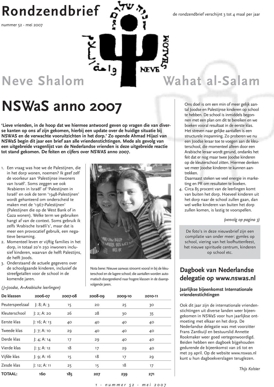 Zo opende Ahmad Hijazi van NSWaS begin dit jaar een brief aan alle vriendenstichtingen.
