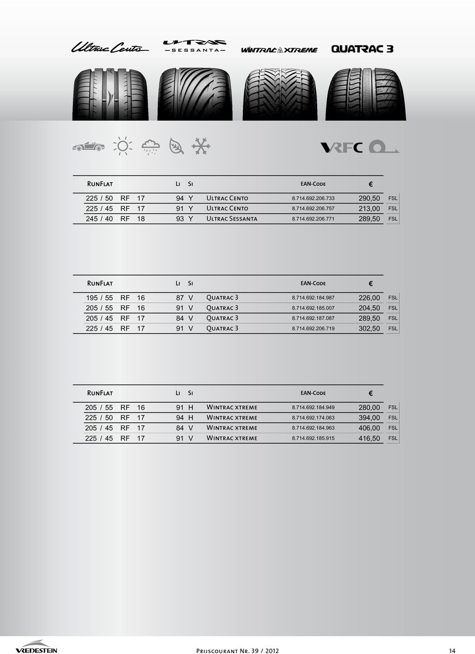 007 204,50 FSL 205 / 45 RF 17 84 V Quatrac 3 8.714.692.187.087 289,50 FSL 225 / 45 RF 17 91 V Quatrac 3 8.714.692.206.