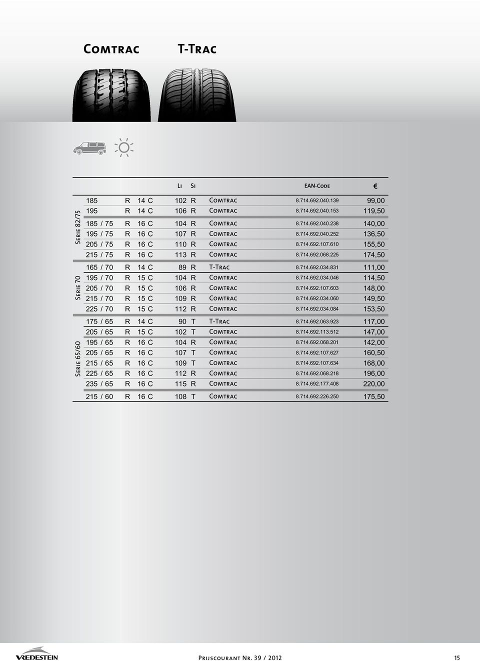 831 111,00 195 / 70 R 15 C 104 R Comtrac 8.714.692.034.046 114,50 205 / 70 R 15 C 106 R Comtrac 8.714.692.107.603 148,00 215 / 70 R 15 C 109 R Comtrac 8.714.692.034.060 149,50 225 / 70 R 15 C 112 R Comtrac 8.