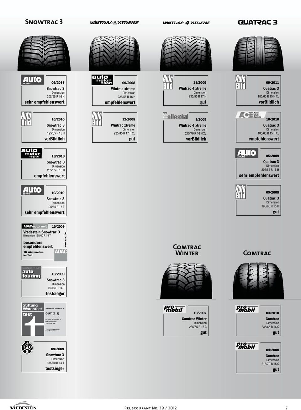 empfehlenswert 10/2010 05/2009 Snowtrac 3 205/55 R 16 H empfehlenswert Quatrac 3 205/55 R 16 H sehr empfehlenswert 10/2010 09/2008 Snowtrac 3 195/65 R 15 T sehr empfehlenswert Quatrac 3 195/65 R 15 H