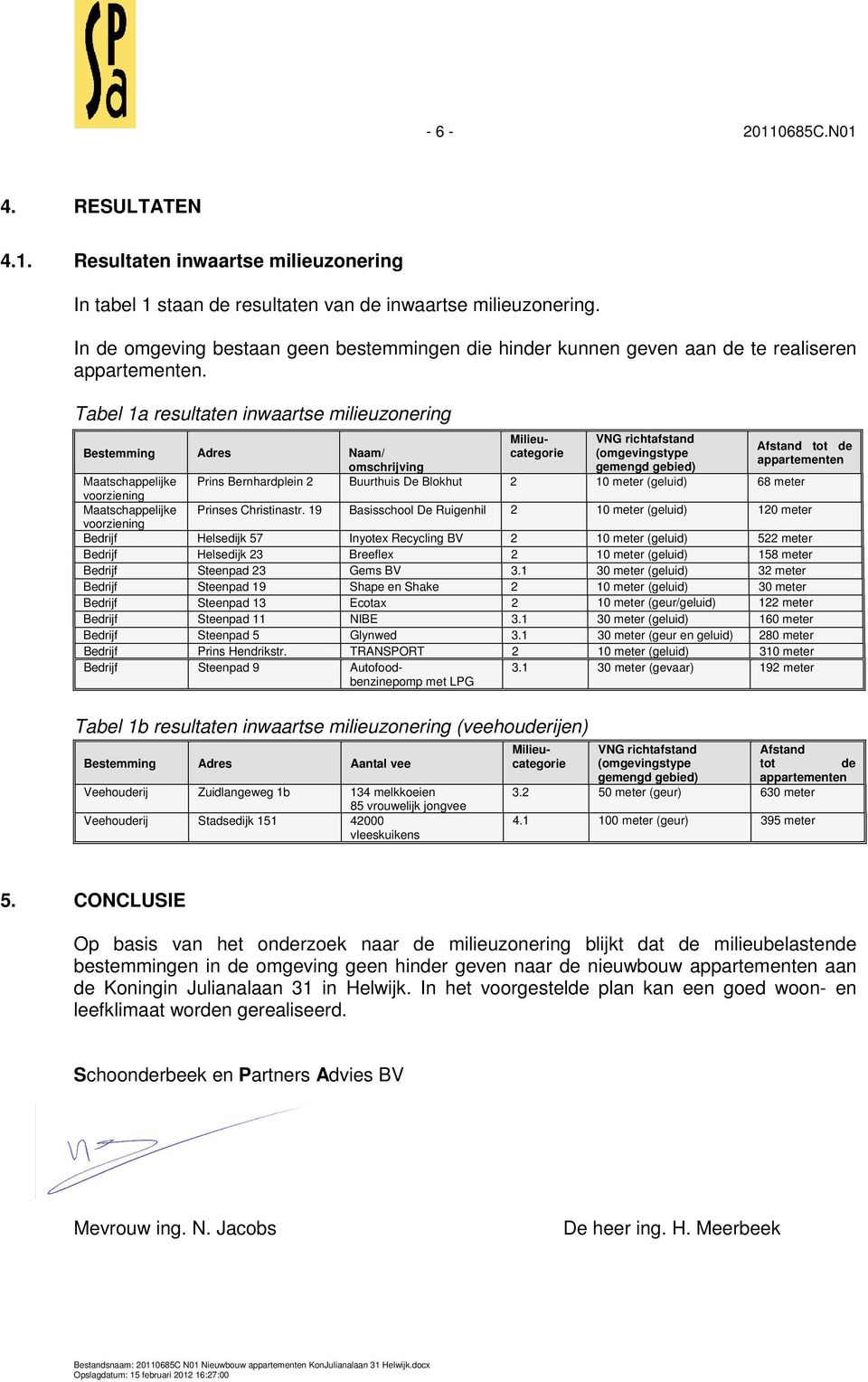 Tabel 1a resultaten inwaartse milieuzonering Tabel 1b resultaten inwaartse milieuzonering (veehouderijen) Bestemming Adres Aantal vee Veehouderij Zuidlangeweg 1b 134 melkkoeien 85 vrouwelijk jongvee