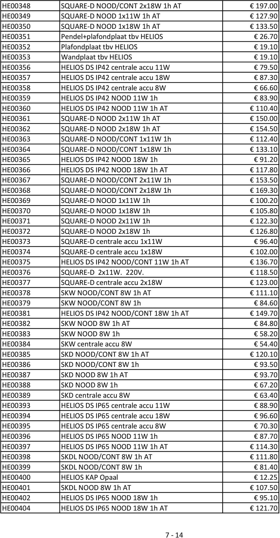 30 HE00358 HELIOS DS IP42 centrale accu 8W 66.60 HE00359 HELIOS DS IP42 NOOD 11W 1h 83.90 HE00360 HELIOS DS IP42 NOOD 11W 1h AT 110.40 HE00361 SQUARE-D NOOD 2x11W 1h AT 150.