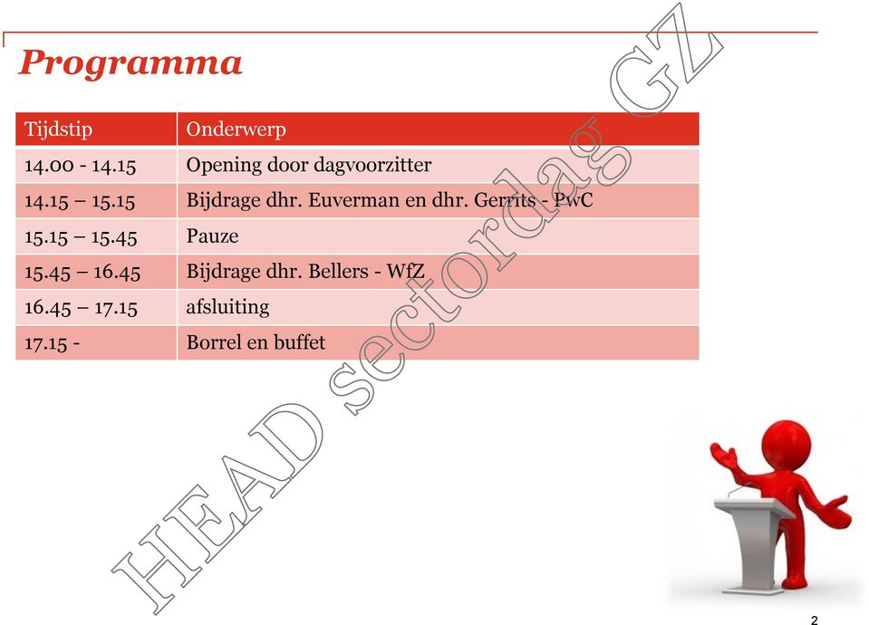 Euverman en dhr. Gerrits - PwC 15.15 15.45 Pauze 15.45 16.