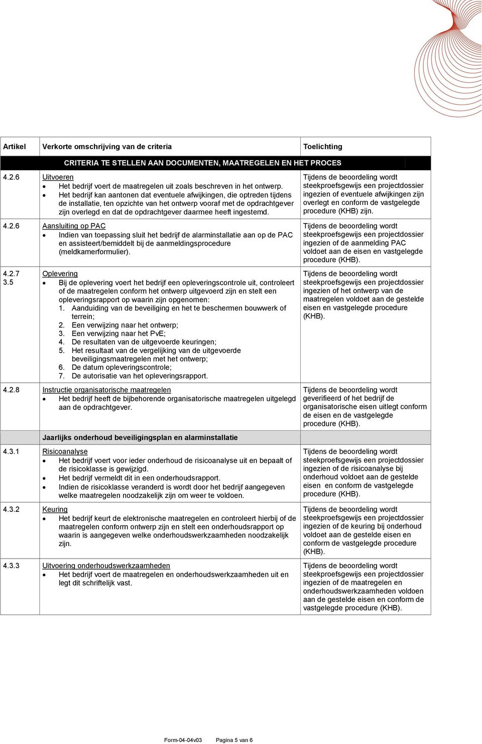 ingestemd. 4.2.6 Aansluiting op PAC Indien van toepassing sluit het bedrijf de alarminstallatie aan op de PAC en assisteert/bemiddelt bij de aanmeldingsprocedure (meldkamerformulier). 4.2.7 3.