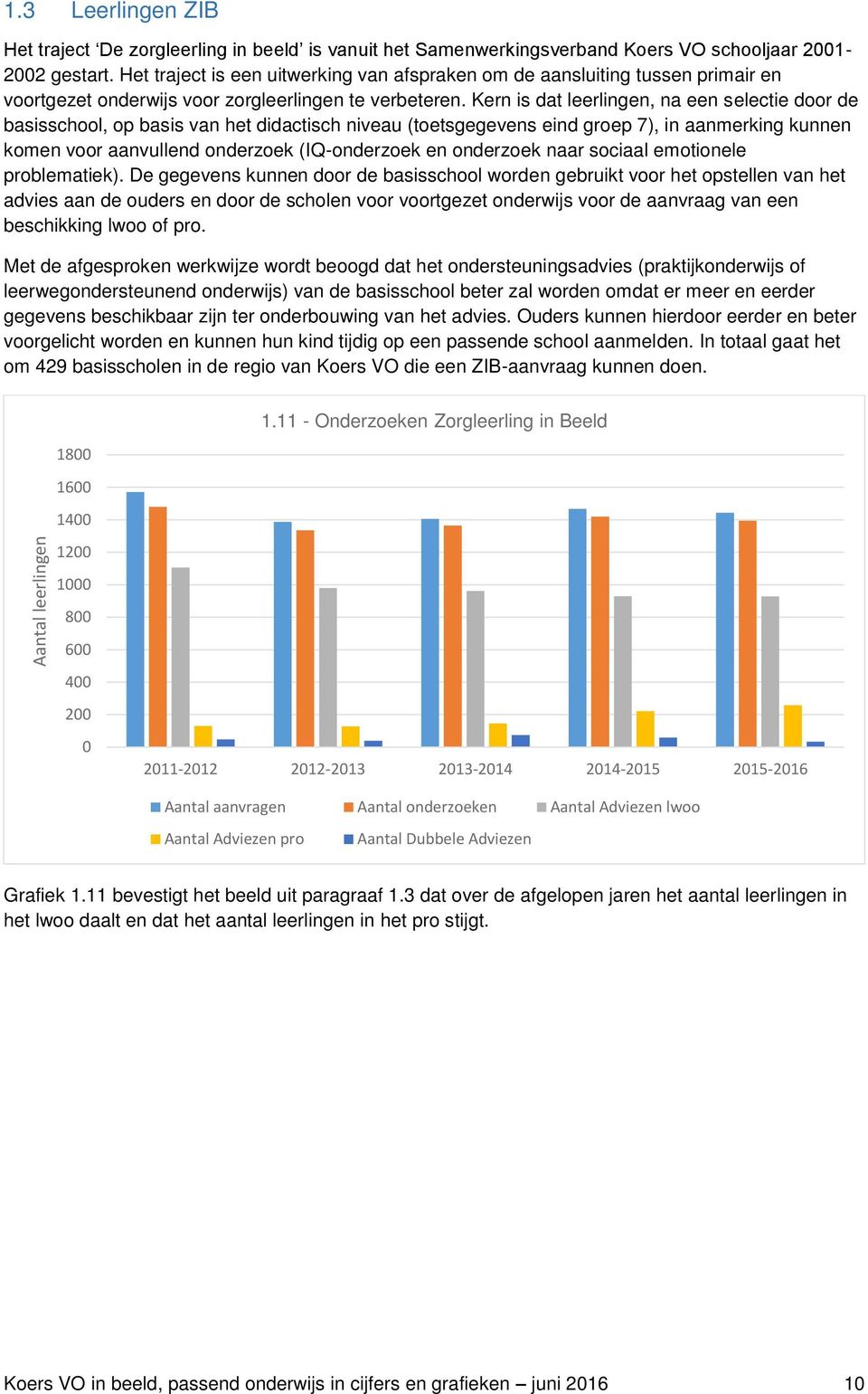 Kern is dat leerlingen, na een selectie door de basisschool, op basis van het didactisch niveau (toetsgegevens eind groep 7), in aanmerking kunnen komen voor aanvullend onderzoek (IQ-onderzoek en