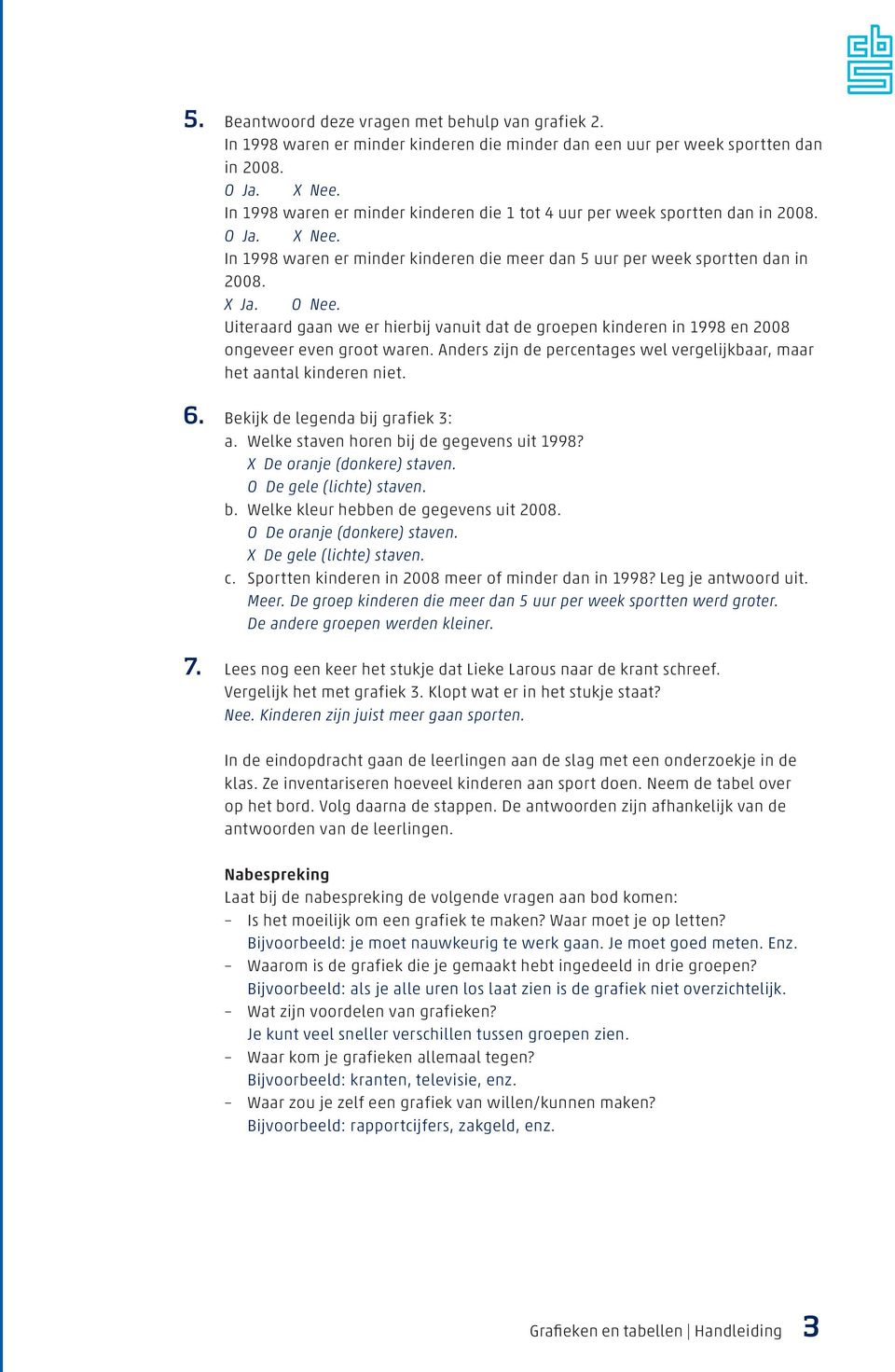 Uiteraard gaan we er hierbij vanuit dat de groepen kinderen in 1998 en 2008 ongeveer even groot waren. Anders zijn de percentages wel vergelijkbaar, maar het aantal kinderen niet. 6.