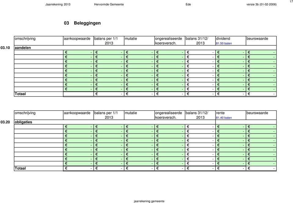 koersversch. 2013 81.50 baten 03.