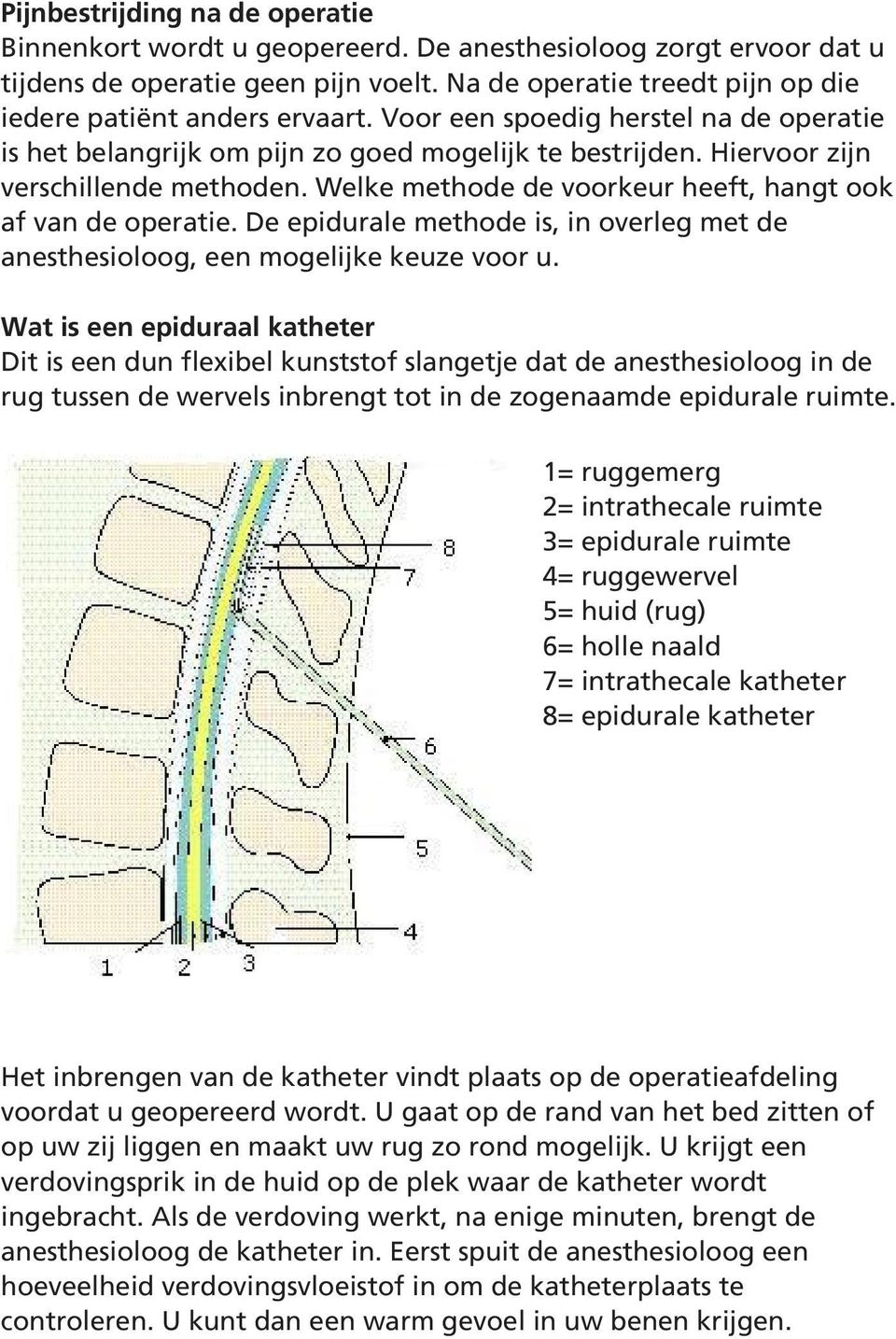 De epidurale methode is, in overleg met de anesthesioloog, een mogelijke keuze voor u.