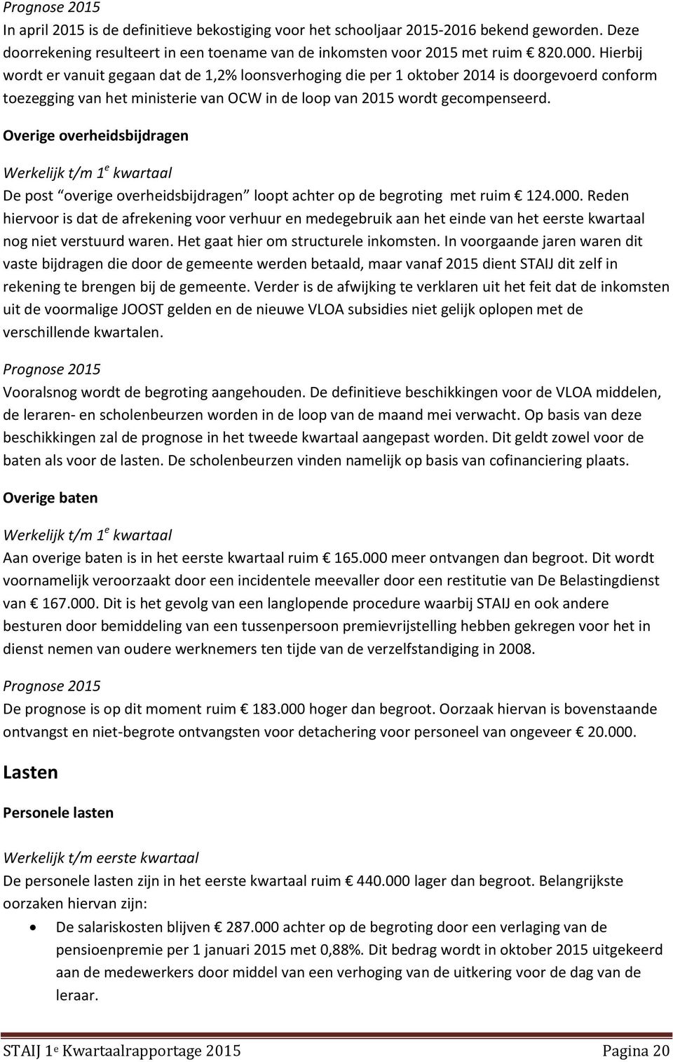 Overige overheidsbijdragen Werkelijk t/m 1 e kwartaal De post overige overheidsbijdragen loopt achter op de begroting met ruim 124.000.