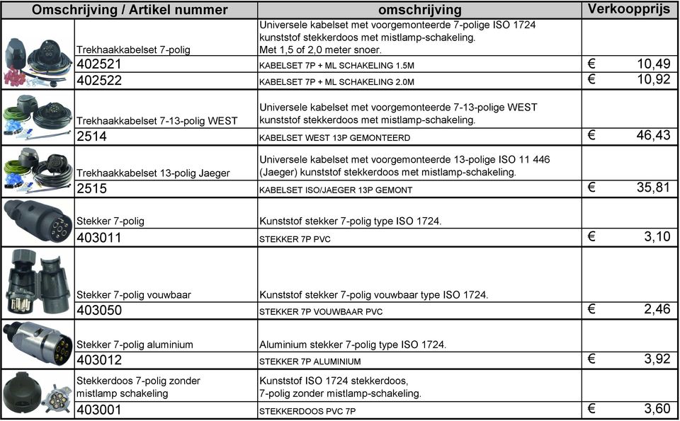 2514 KABELSET WEST 13P GEMONTEERD 46,43 Trekhaakkabelset 13-polig Jaeger Universele kabelset met voorgemonteerde 13-polige ISO 11 446 (Jaeger) kunststof stekkerdoos met mistlamp-schakeling.