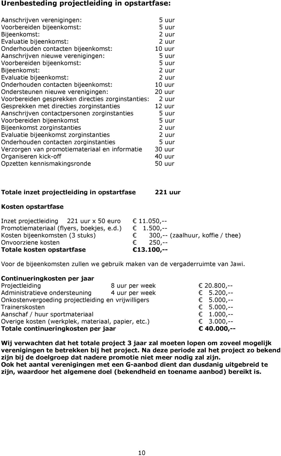 Gesprekken met directies zorginstanties Aanschrijven contactpersonen zorginstanties Voorbereiden bijeenkomst Bijeenkomst zorginstanties Evaluatie bijeenkomst zorginstanties Onderhouden contacten