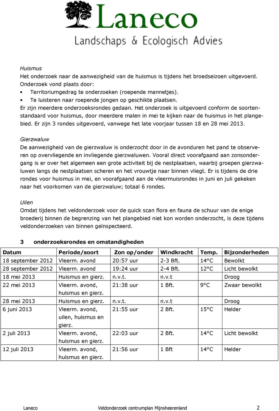 Het onderzoek is uitgevoerd conform de soortenstandaard voor huismus, door meerdere malen in mei te kijken naar de huismus in het plangebied.