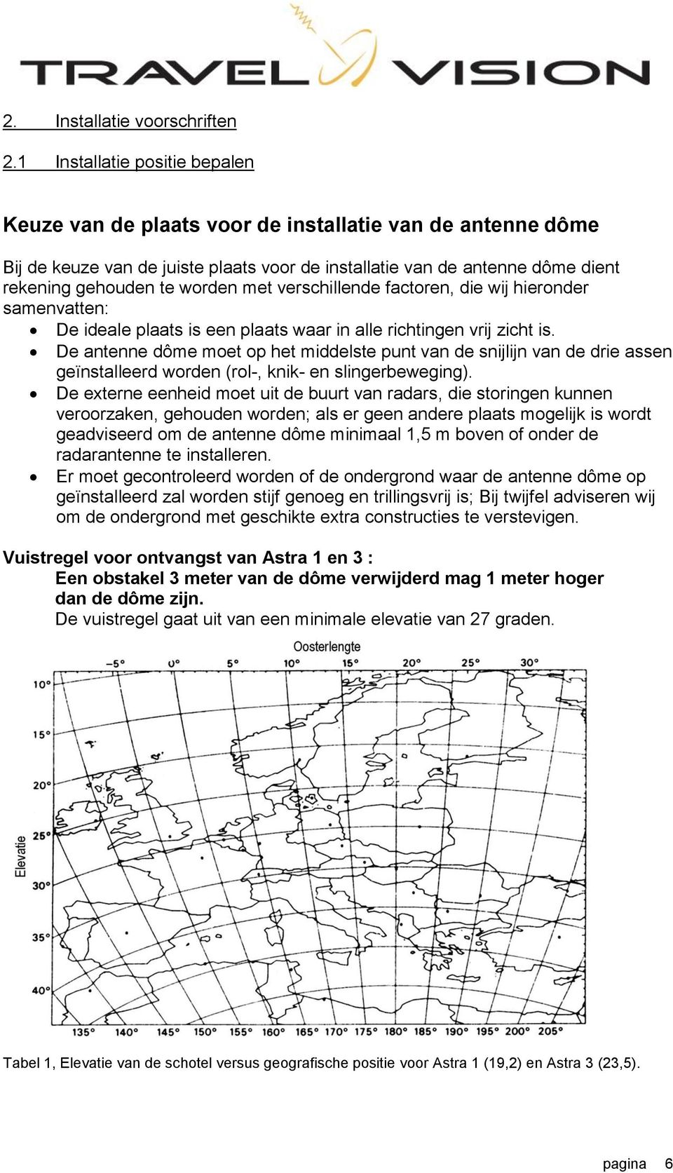 met verschillende factoren, die wij hieronder samenvatten: De ideale plaats is een plaats waar in alle richtingen vrij zicht is.