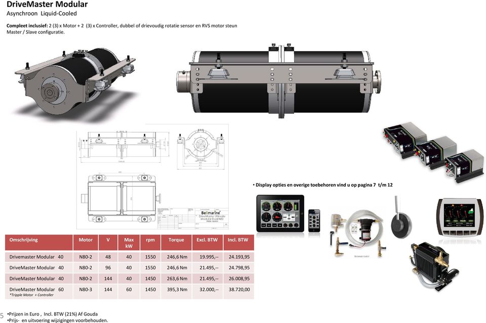 BTW Drivemaster Modular 40 N80-2 48 40 1550 246,6 Nm 19.995,-- 24.193,95 DriveMaster Modular 40 N80-2 96 40 1550 246,6 Nm 21.495,-- 24.