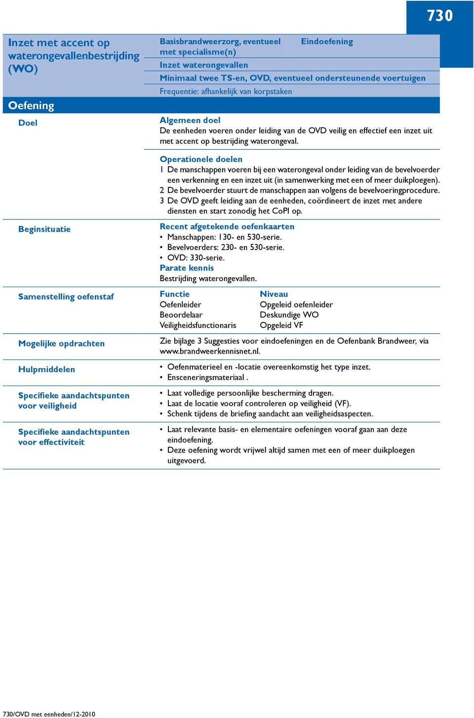 Operationele doelen 1 De manschappen voeren bij een waterongeval onder leiding van de bevelvoerder een verkenning en een inzet uit (in samenwerking met een of meer duikploegen).