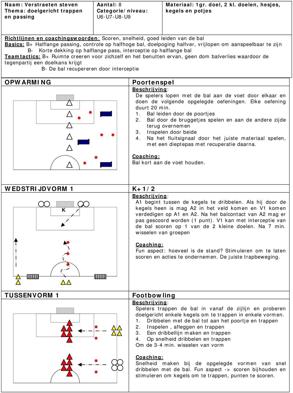 aanspeelbaar te zijn B- orte dekking op halflange pass, interceptie op halflange bal Teamtactics: B+ Ruimte creeren voor zichzelf en het benutten ervan, geen dom balverlies waardoor de tegenpartij