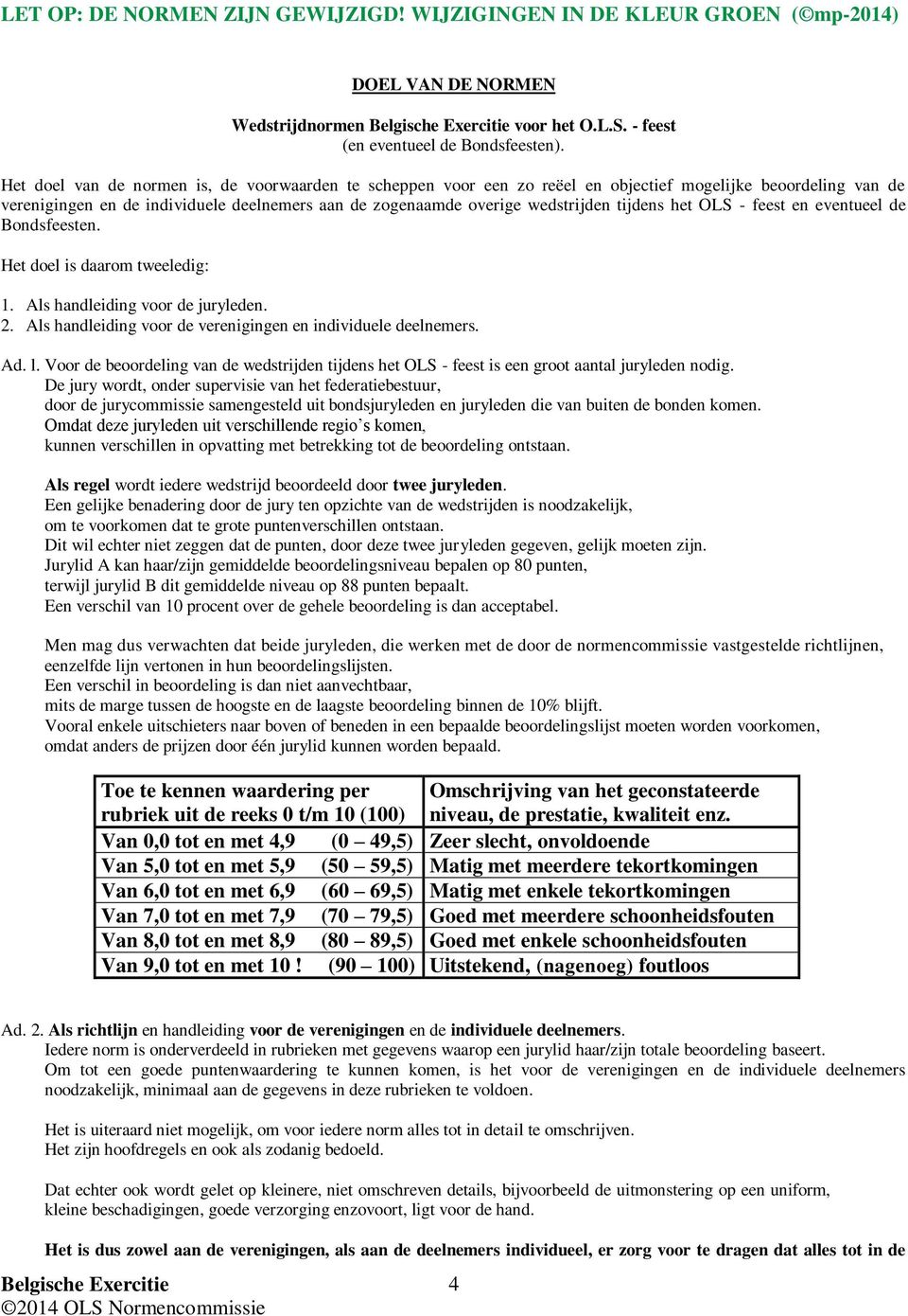 tijdens het OLS - feest en eventueel de Bondsfeesten. Het doel is daarom tweeledig: 1. Als handleiding voor de juryleden. 2. Als handleiding voor de verenigingen en individuele deelnemers. Ad. l.