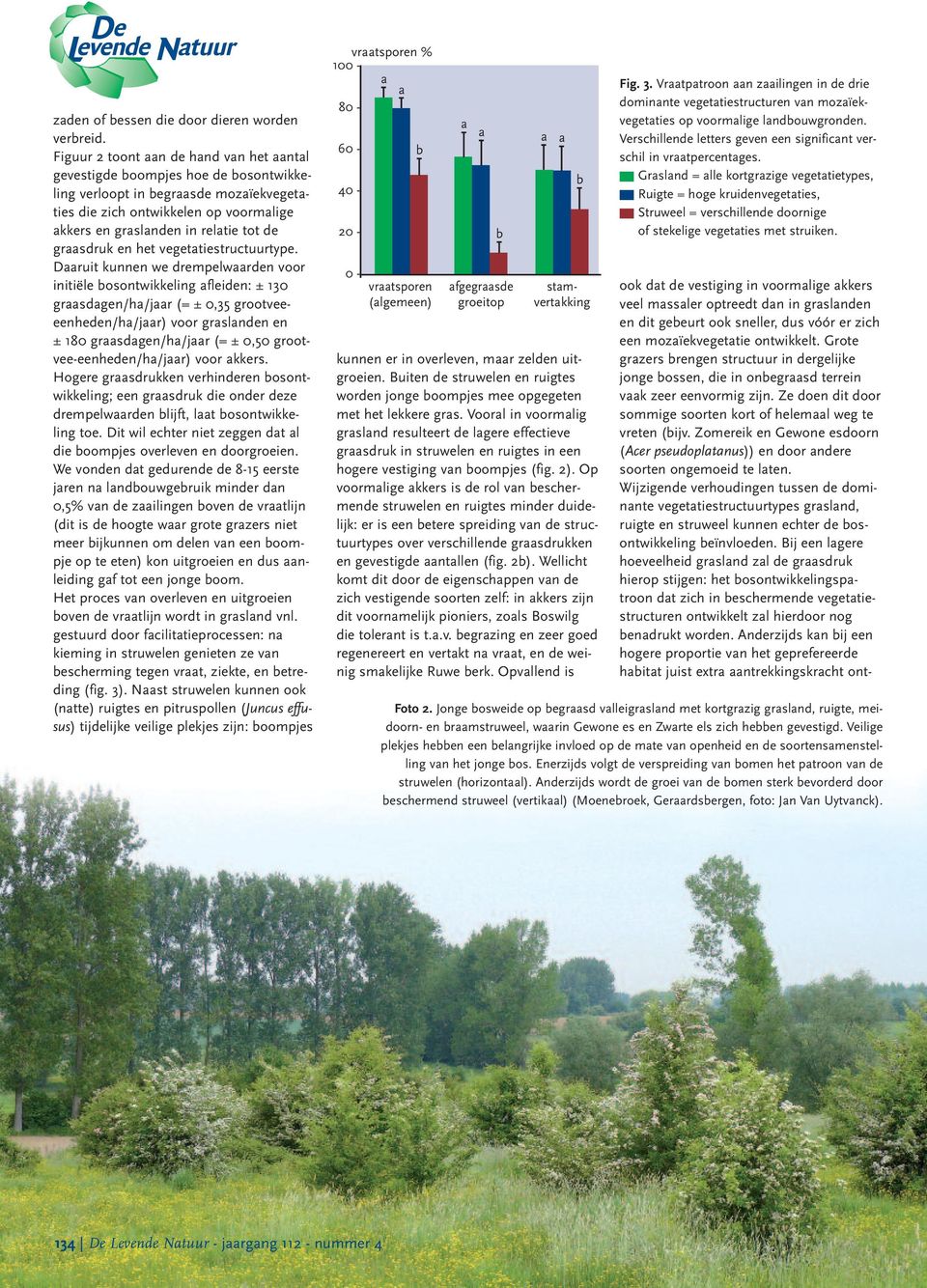 graasdruk en het vegetatiestructuurtype.