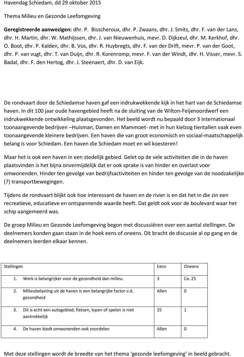 T. van Duijn, dhr. R. Korenromp, mevr. F. van der Windt, dhr. H. Visser, mevr. S. Badal, dhr. F. den Hertog, dhr. J. Steenaert, dhr. D. van Eijk.