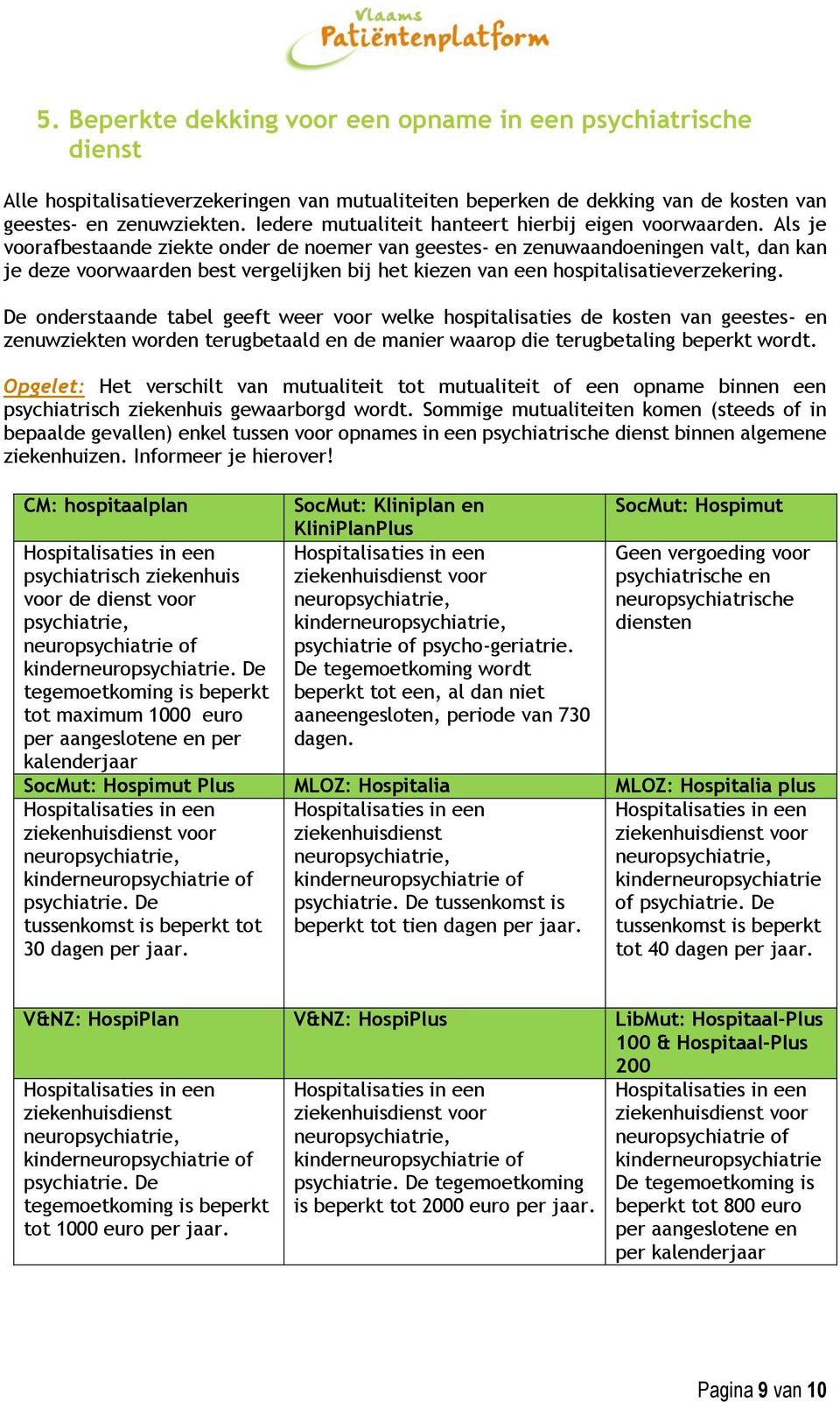 Als je voorafbestaande ziekte onder de noemer van geestes- en zenuwaandoeningen valt, dan kan je deze voorwaarden best vergelijken bij het kiezen van een hospitalisatieverzekering.