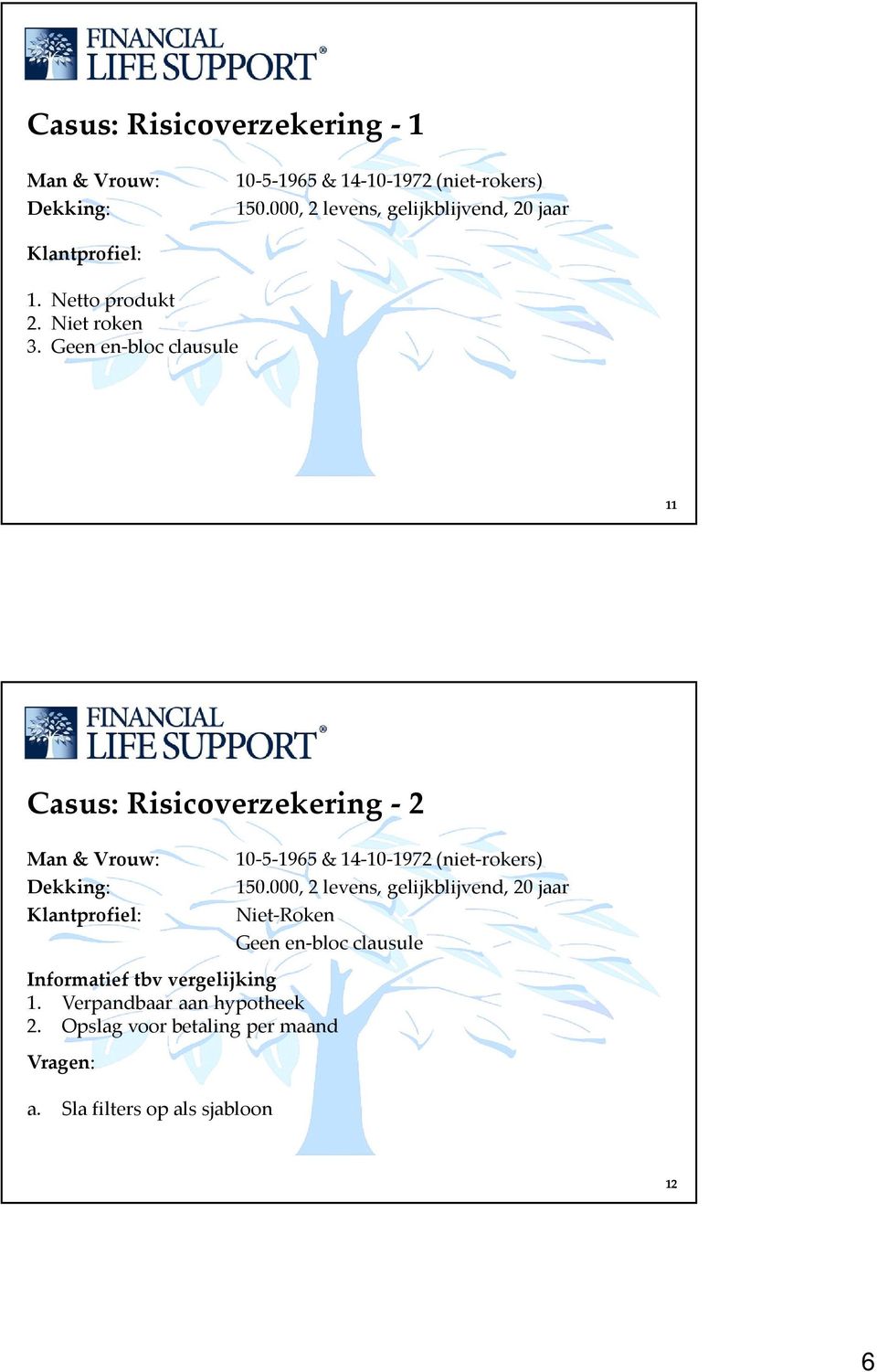 Geen en-bloc clausule 11 Casus: Risicoverzekering- 2 Man & Vrouw: Dekking: Klantprofiel: 10-5-1965 & 14-10-1972 (niet-rokers)