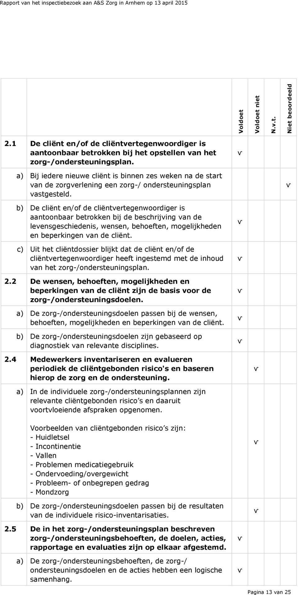 a) Bij iedere nieuwe cliënt is binnen zes weken na de start van de zorgverlening een zorg-/ ondersteuningsplan vastgesteld.