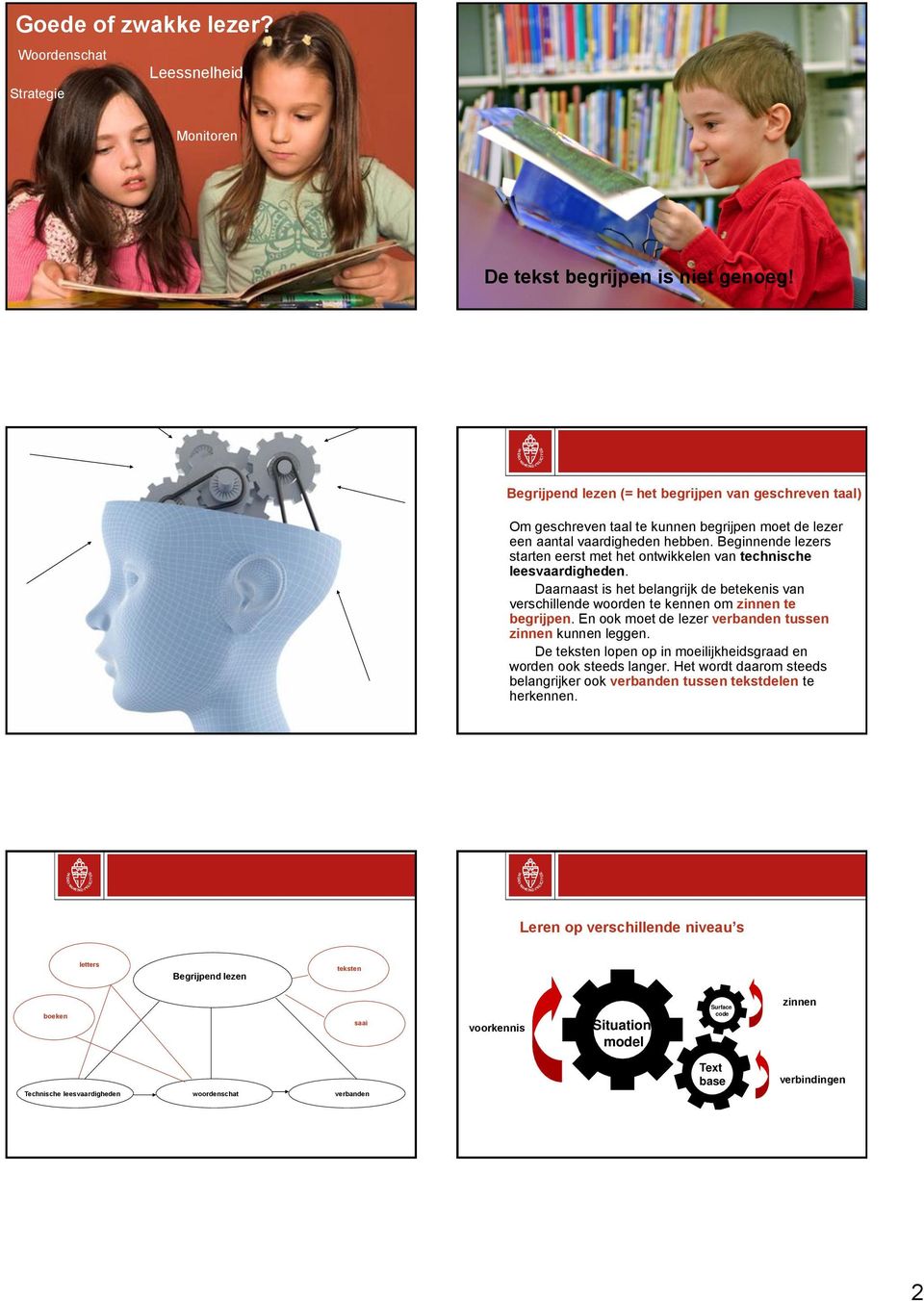 boeken saai voorkennis Situation model Surface code zinnen