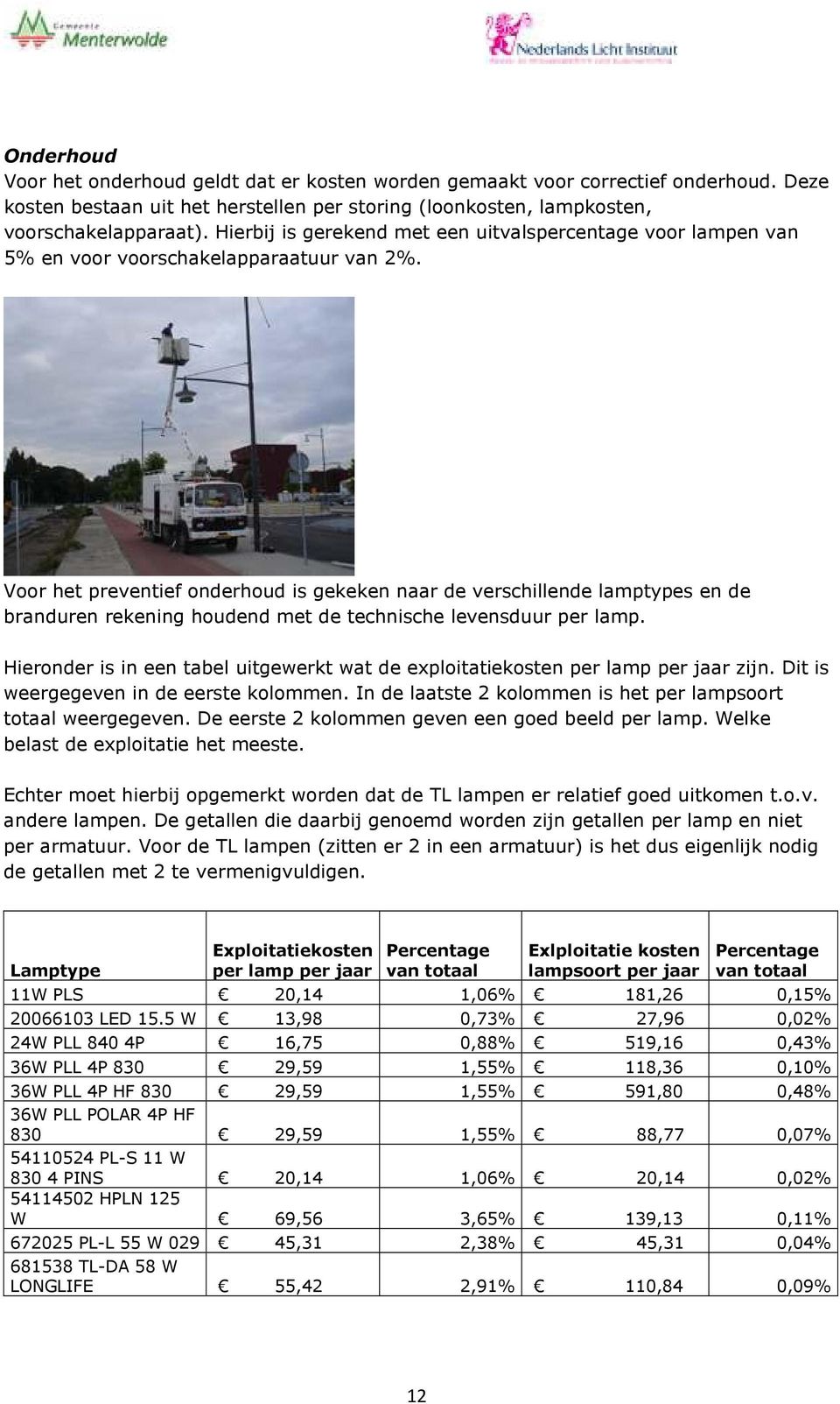 Voor het preventief onderhoud is gekeken naar de verschillende lamptypes en de branduren rekening houdend met de technische levensduur per lamp.