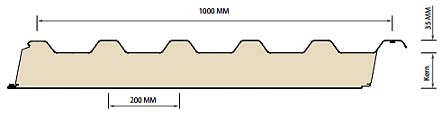 FALK gevel 1000 TR Het FALK gevelpaneel 1000 TR is een robuust wandpaneel met een hoogwaardige isolatiekern.