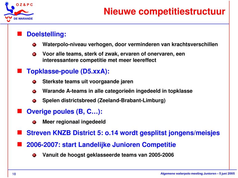 xxA): Sterkste teams uit voorgaande jaren Warande A-teams in alle categorieën ingedeeld in topklasse Spelen districtsbreed (Zeeland-Brabant-Limburg)