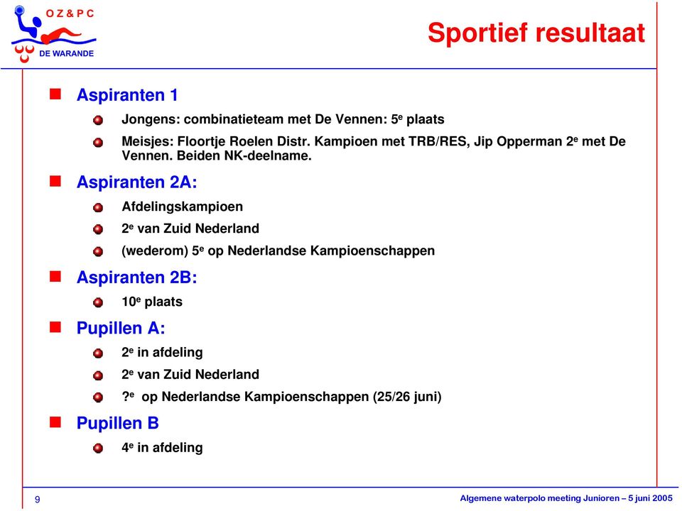 Aspiranten 2A: Afdelingskampioen 2 e van Zuid Nederland (wederom) 5 e op Nederlandse Kampioenschappen