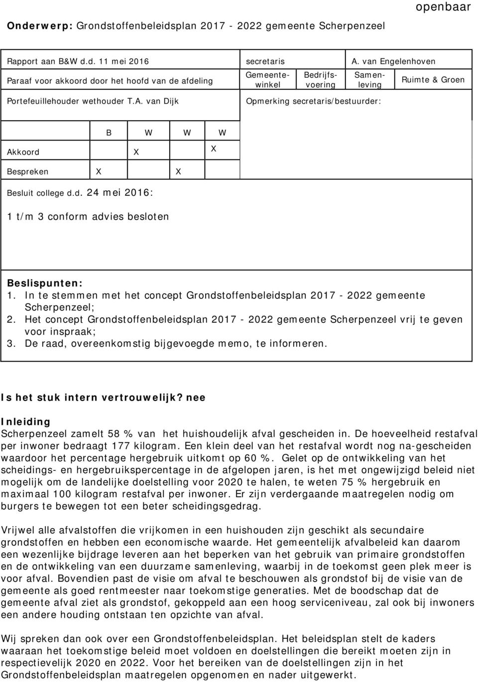 van Dijk Opmerking secretaris/bestuurder: B W W W Akkoord X X Bespreken X X Besluit college d.d. 24 mei 2016: 1 t/m 3 conform advies besloten Beslispunten: 1.