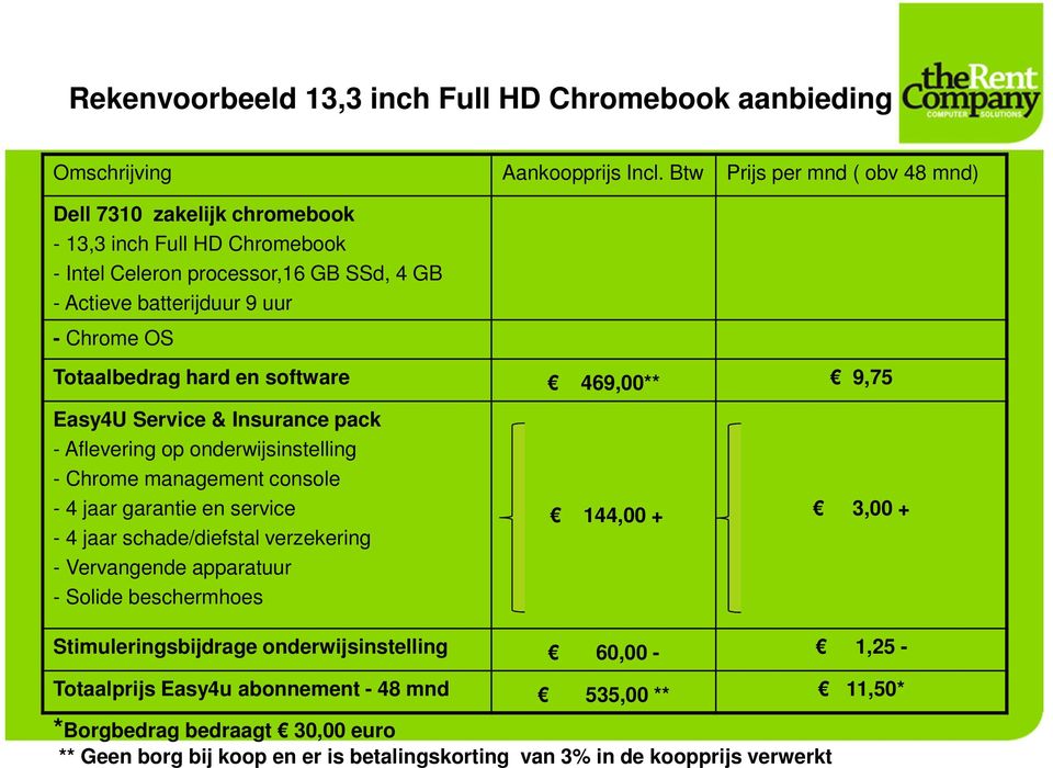 hard en software 469,00** 9,75 Easy4U Service & Insurance pack - Aflevering op onderwijsinstelling - Chrome management console - 4 jaar garantie en service - 4 jaar schade/diefstal