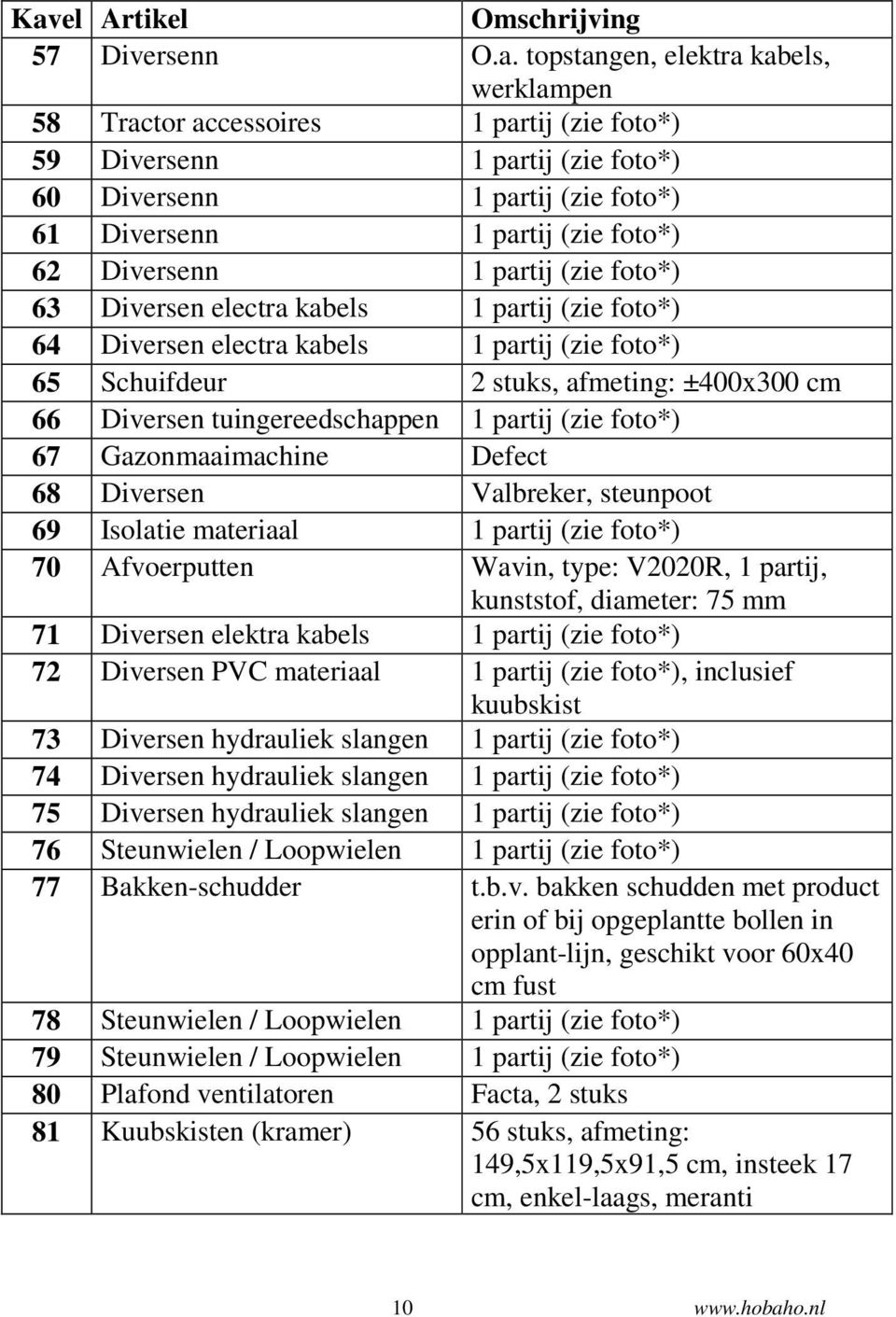 partij (zie foto*) 63 Diversen electra kabels 1 partij (zie foto*) 64 Diversen electra kabels 1 partij (zie foto*) 65 Schuifdeur 2 stuks, afmeting: ±400x300 cm 66 Diversen tuingereedschappen 1 partij