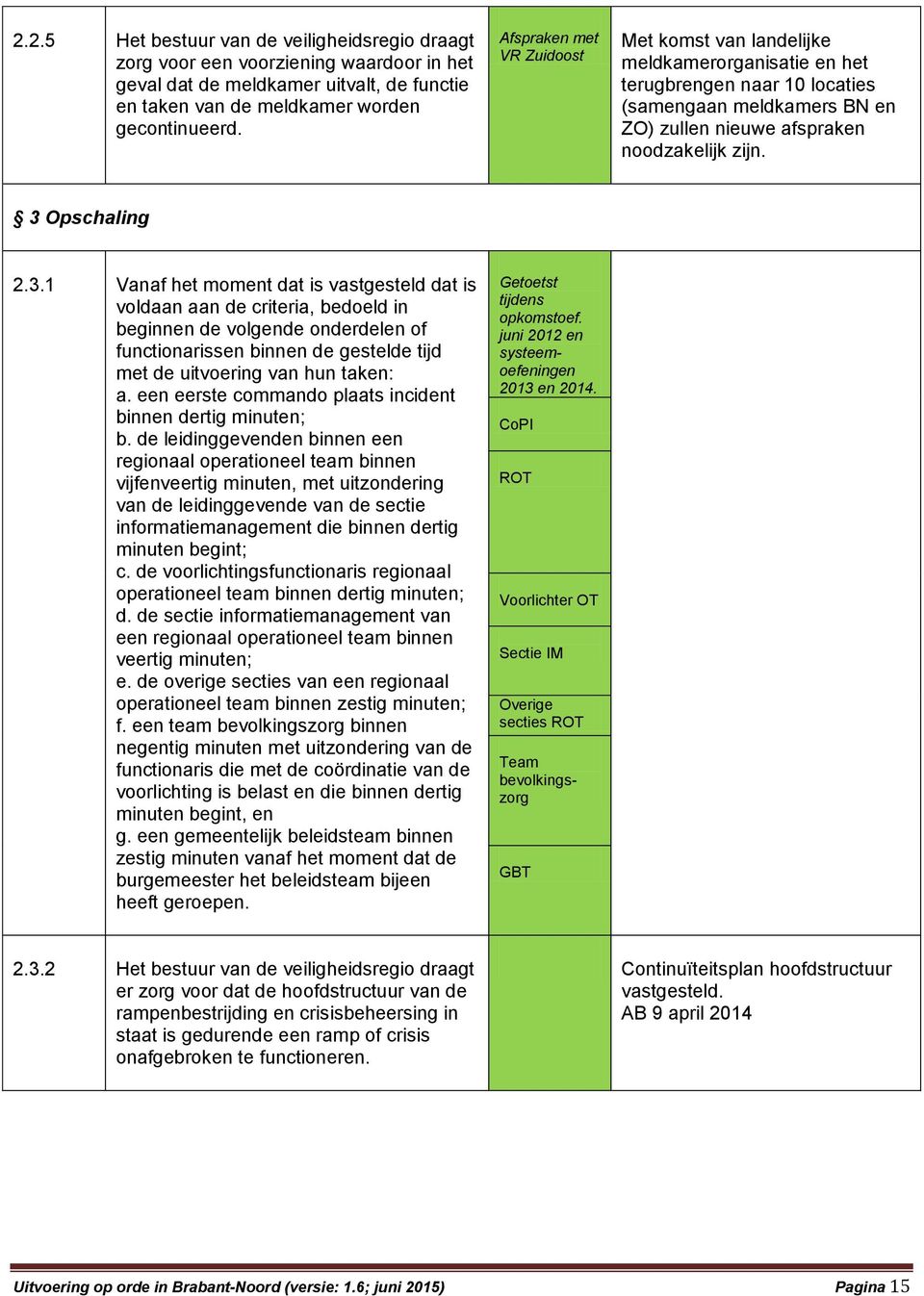 3.1 Vanaf het moment dat is vastgesteld dat is voldaan aan de criteria, bedoeld in beginnen de volgende onderdelen of functionarissen binnen de gestelde tijd met de uitvoering van hun taken: a.