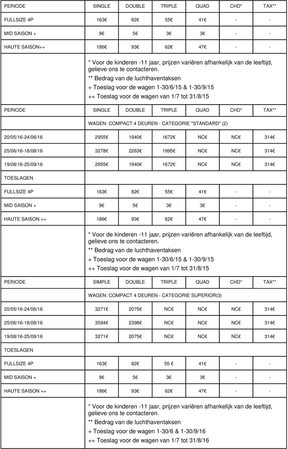 2955 1940 1672 NC NC 314 FULLSIZE 4P 163 82 55 41 - - + Toeslag voor de wagen 1-30/6/15 & 1-30/9/15 ++ Toeslag voor de wagen van 1/7 tot 31/8/15 PERIODE SIMPLE DOUBLE TRIPLE QUAD CHD* TAX** WAGEN: