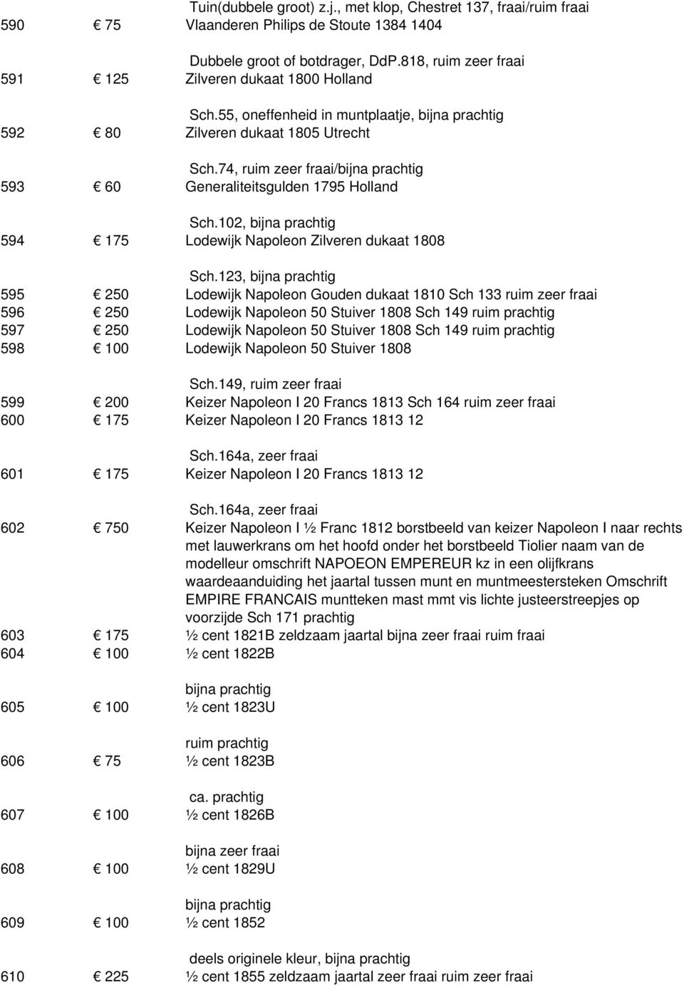 74, ruim zeer fraai/bijna 593 60 Generaliteitsgulden 1795 Holland Sch.102, bijna 594 175 Lodewijk Napoleon Zilveren dukaat 1808 Sch.