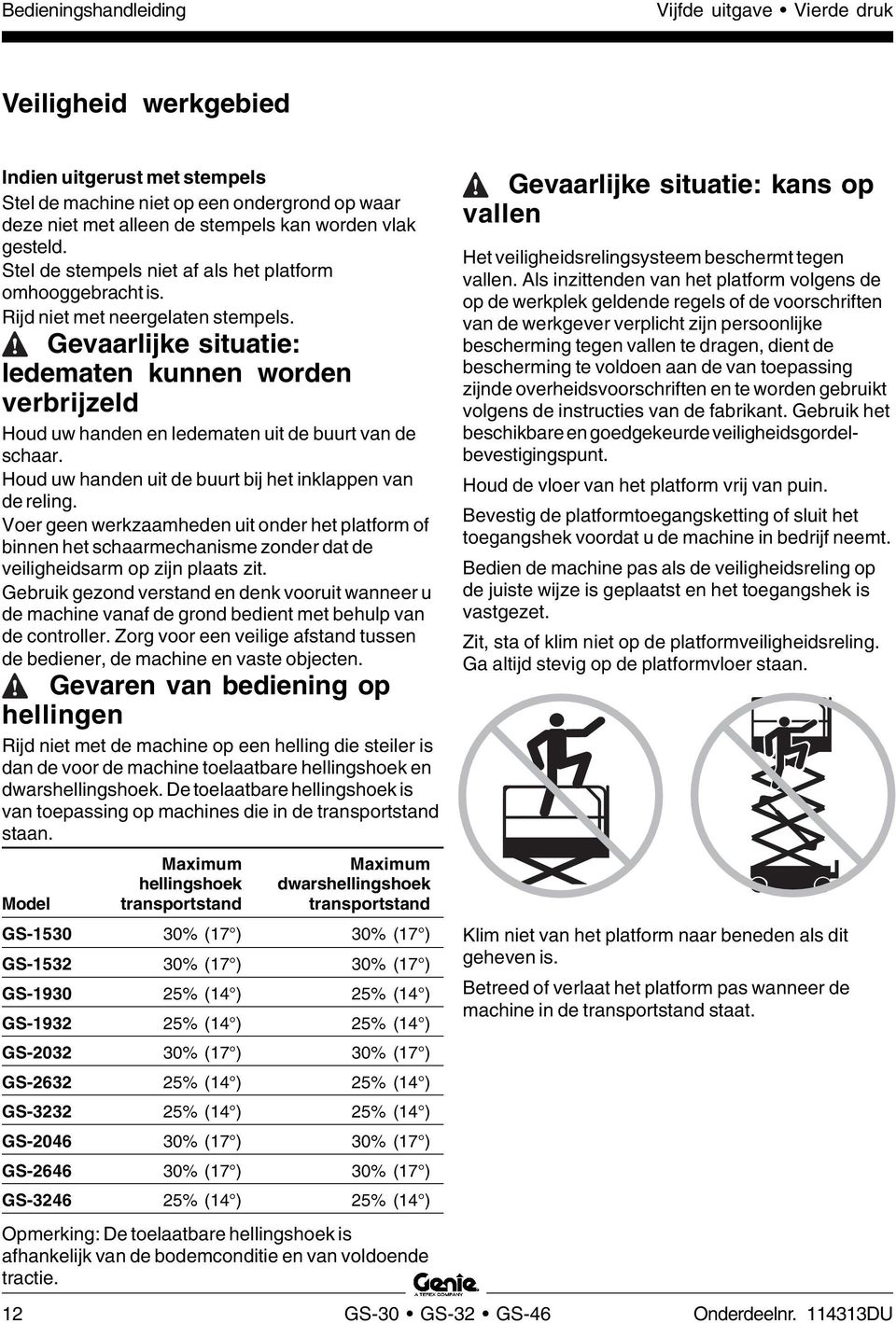 Gevaarlijke situatie: ledematen kunnen worden verbrijzeld Houd uw handen en ledematen uit de buurt van de schaar. Houd uw handen uit de buurt bij het inklappen van de reling.