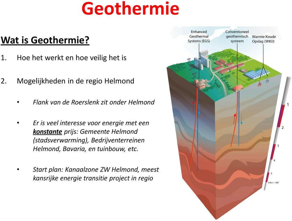 voor energie met een konstante prijs: Gemeente Helmond (stadsverwarming), Bedrijventerreinen