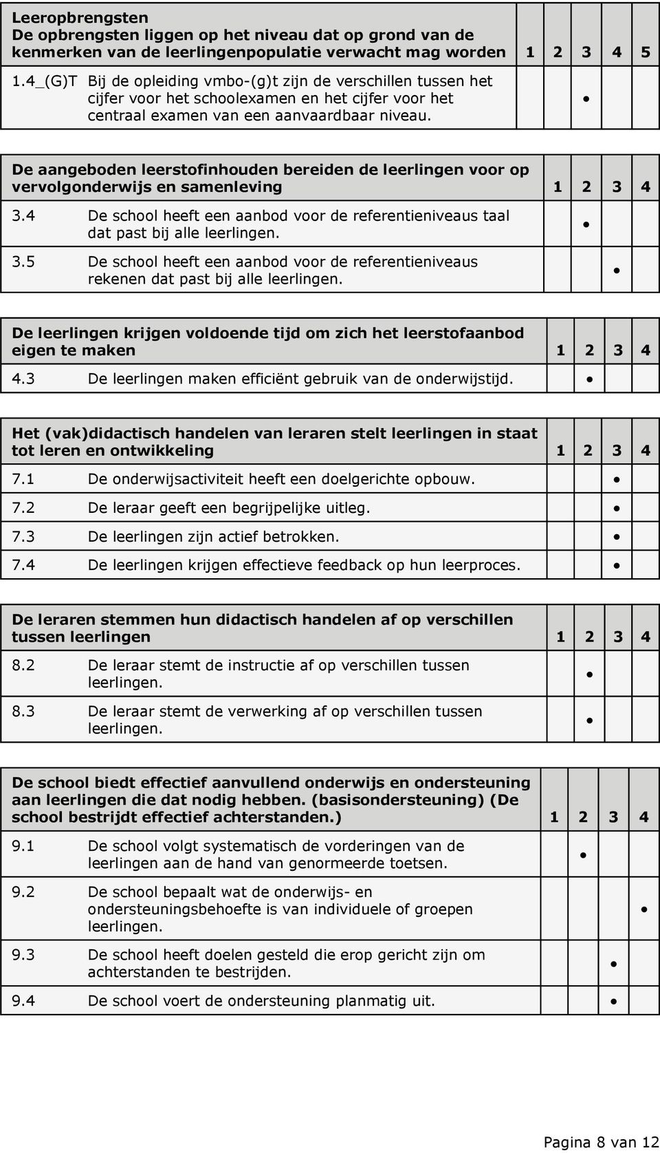 De aangeboden leerstofinhouden bereiden de leerlingen voor op vervolgonderwijs en samenleving 1 2 3 4 3.4 De school heeft een aanbod voor de referentieniveaus taal dat past bij alle leerlingen. 3.5 De school heeft een aanbod voor de referentieniveaus rekenen dat past bij alle leerlingen.