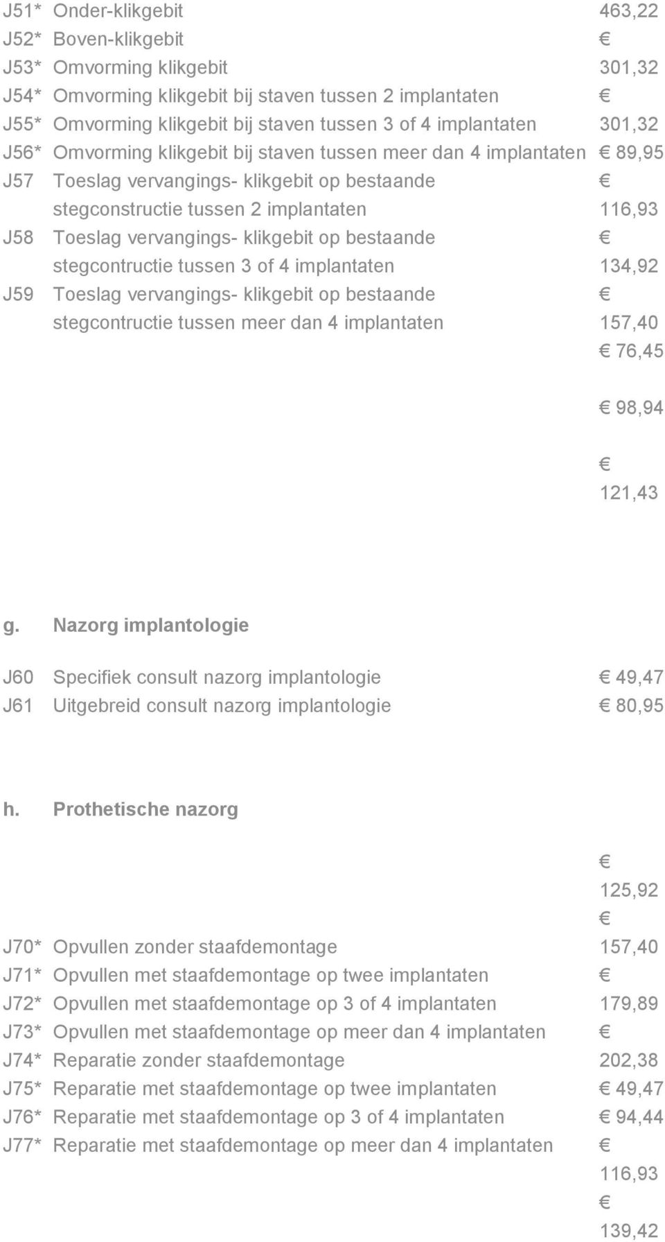 stegcontructie tussen 3 of 4 implantaten Toeslag vervangings- klikgebit op bestaande stegcontructie tussen meer dan 4 implantaten 463,22 301,32 301,32 89,95 116,93 134,92 157,40 76,45 98,94 121,43 g.